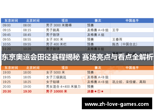 东京奥运会田径赛程揭秘 赛场亮点与看点全解析 东京奥运会田径赛程揭秘 赛场亮点与看点全解析